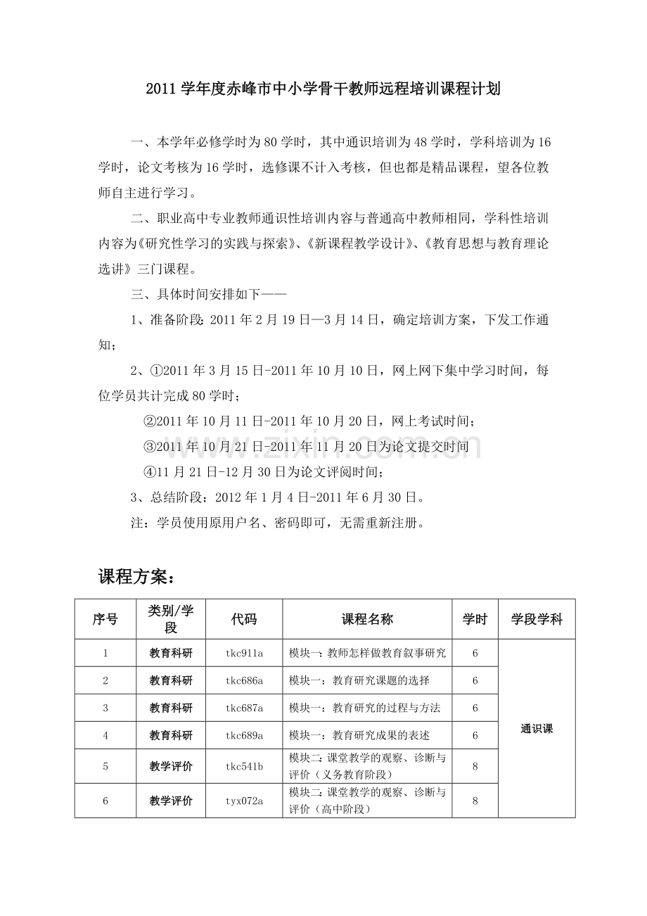 2011学年度赤峰市中小学骨干教师远程培训课程计划.doc_第1页