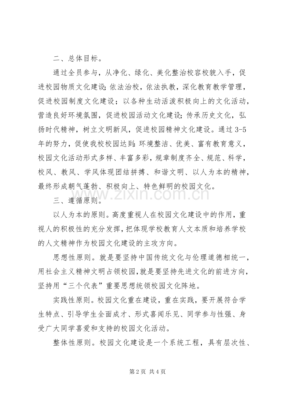 永昌职中校园文化建设方案 .docx_第2页