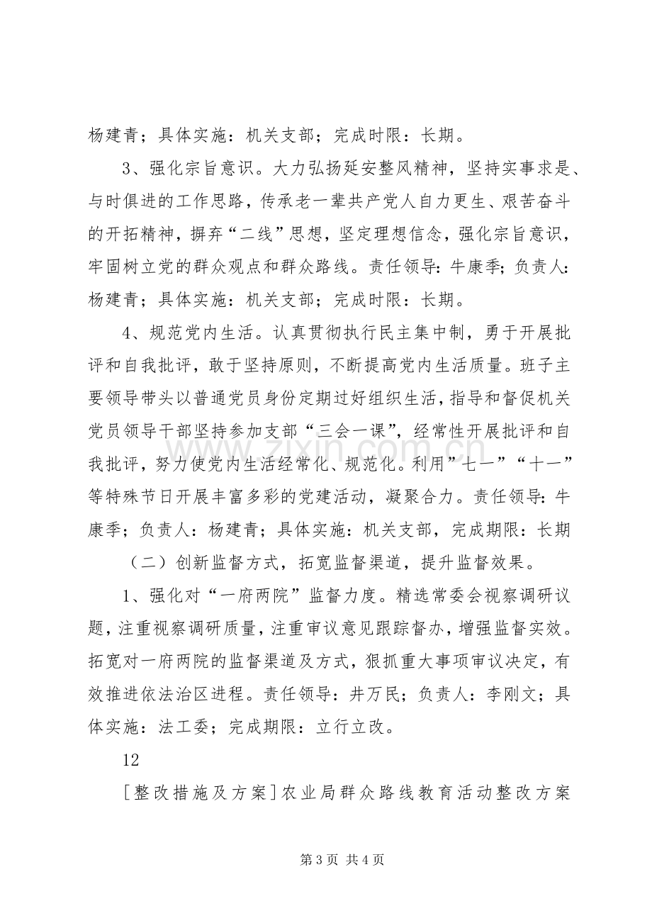 人大常委会党组群众路线整改工作实施方案.docx_第3页