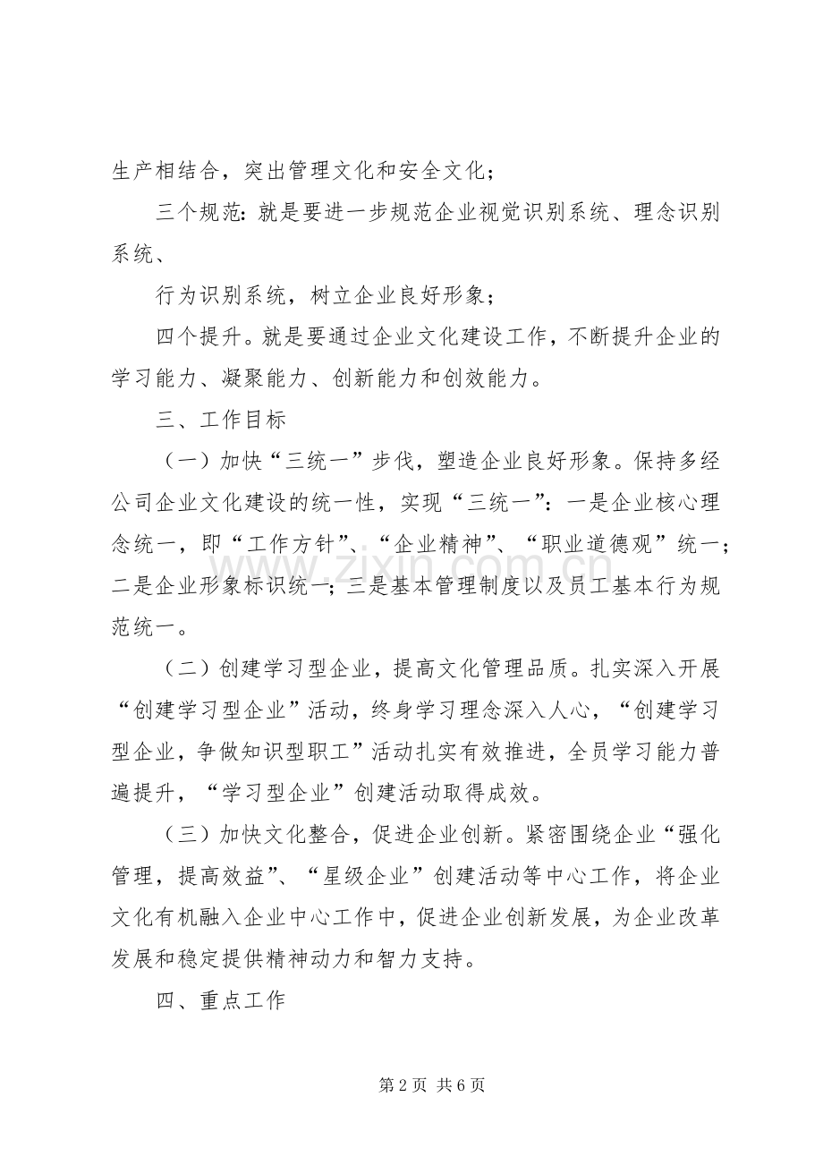 企业文化建设活动方案 .docx_第2页