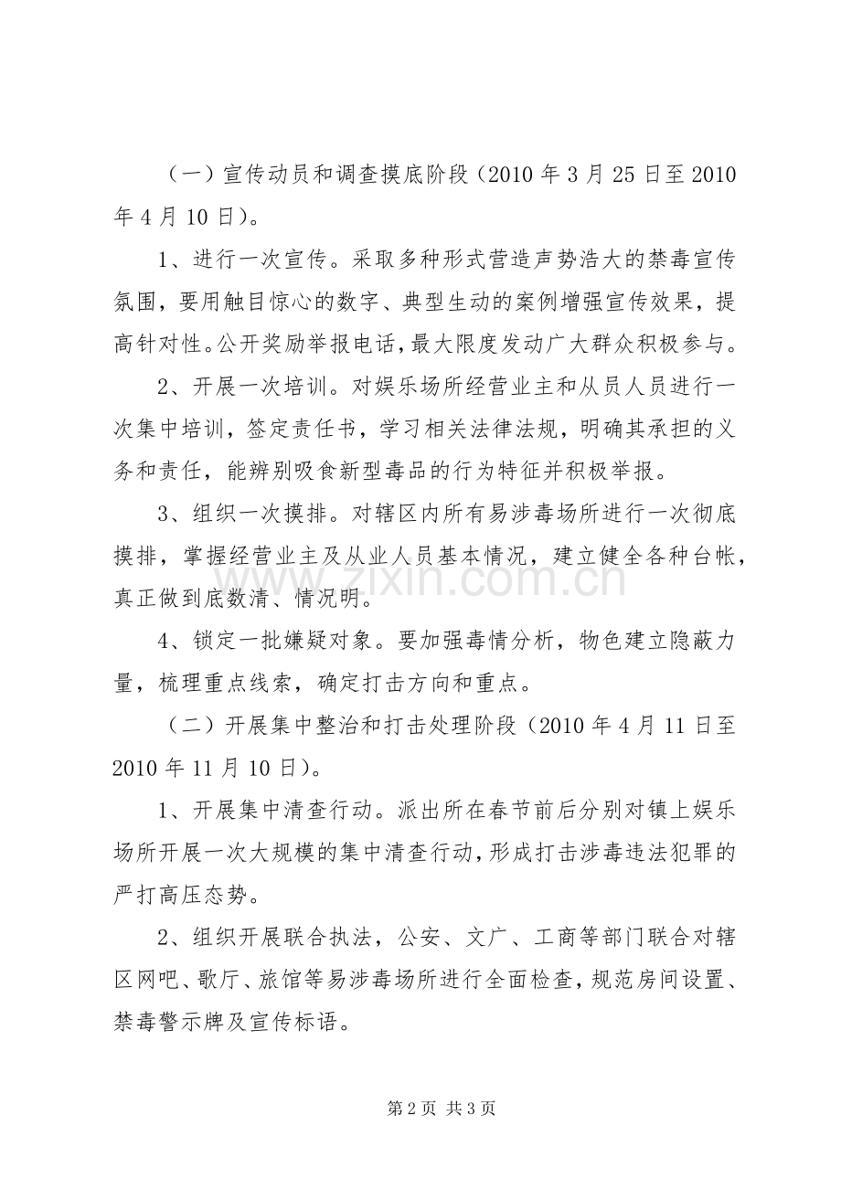 乡镇开展整治涉毒违法犯罪活动工作实施方案 .docx_第2页