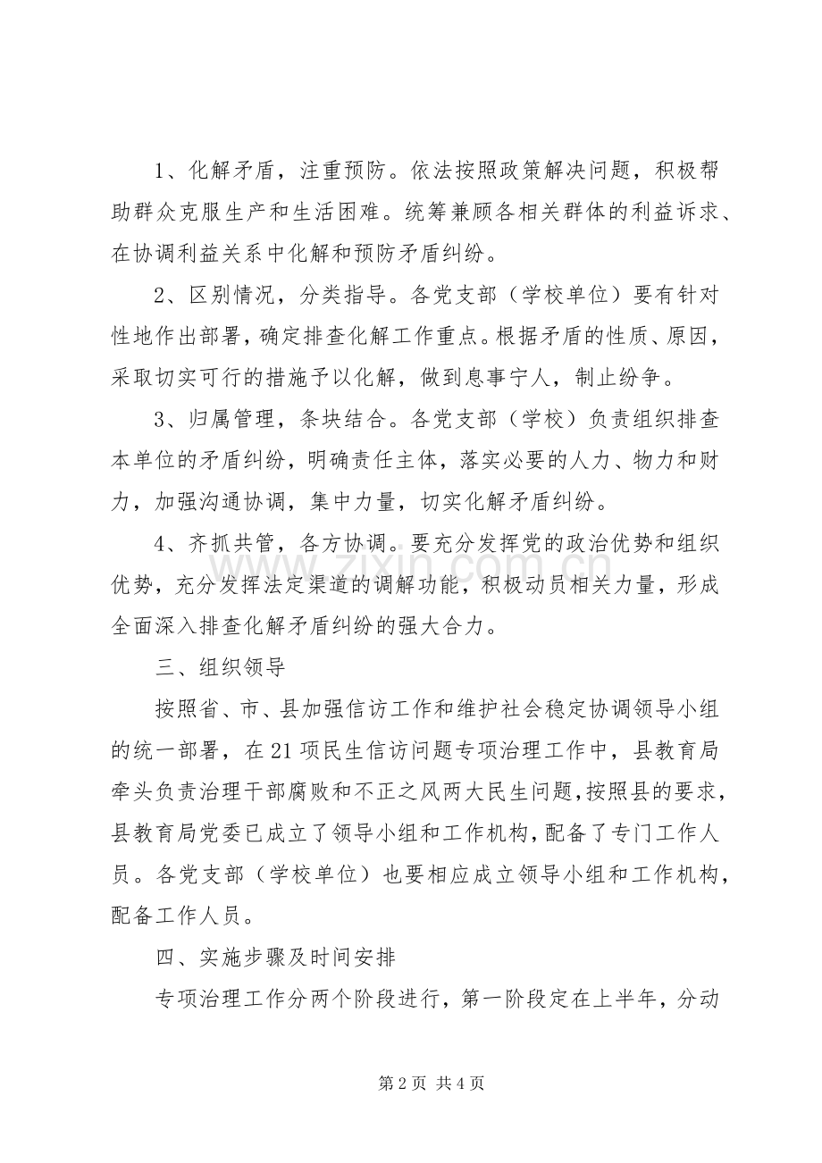 民生信访访问题专项治理工作实施方案.docx_第2页