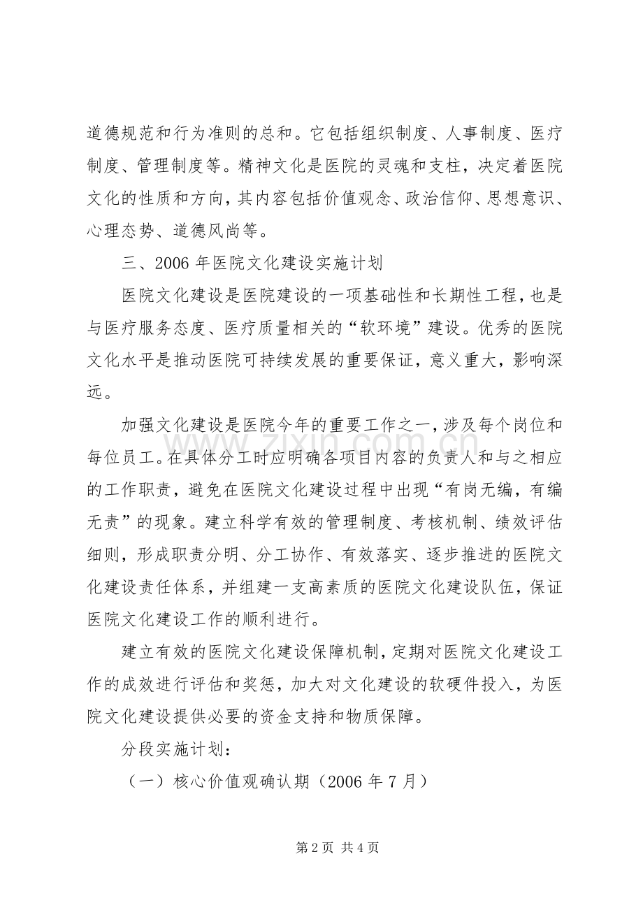 市人民医院文化建设实施方案 .docx_第2页