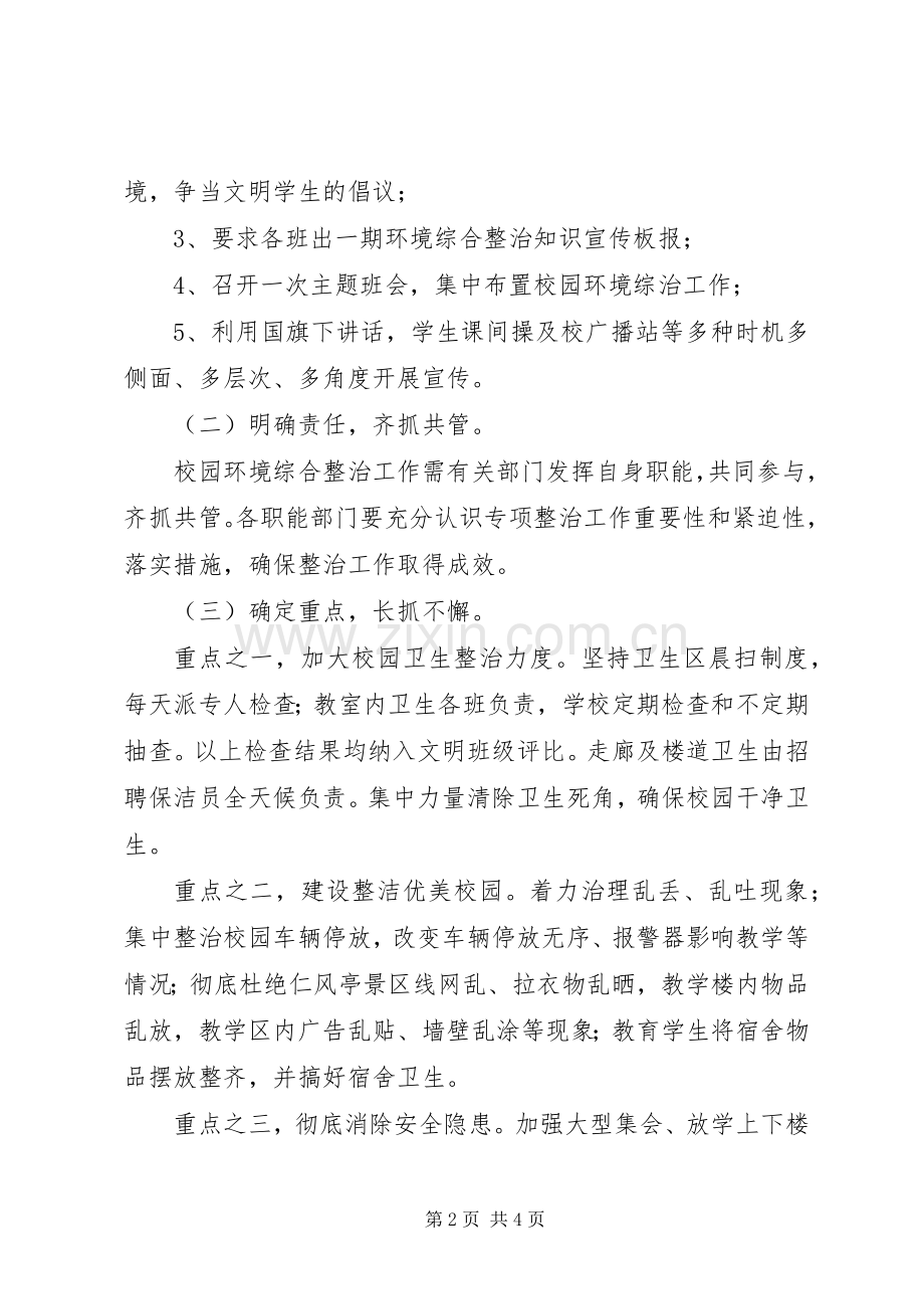 学校园环境集中整治方案.docx_第2页