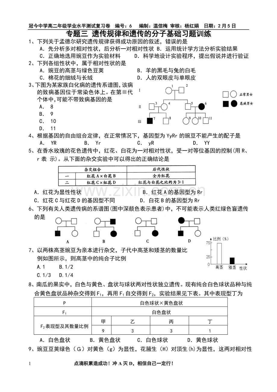 小高考专题三遗传规律和遗传的分子基础习题训练.doc_第1页