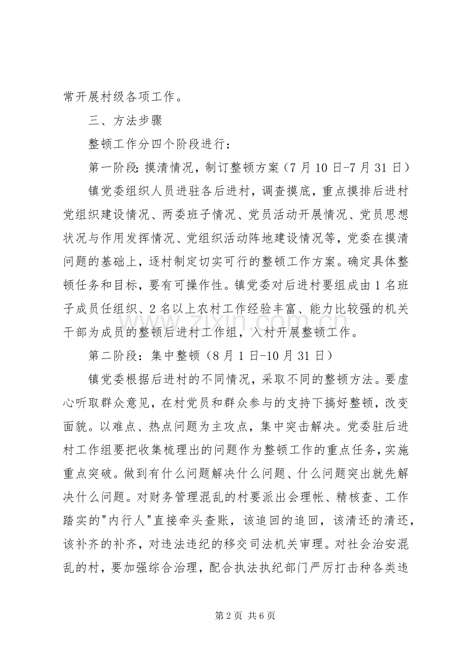 乡镇后进村党组织整顿工作实施方案.docx_第2页