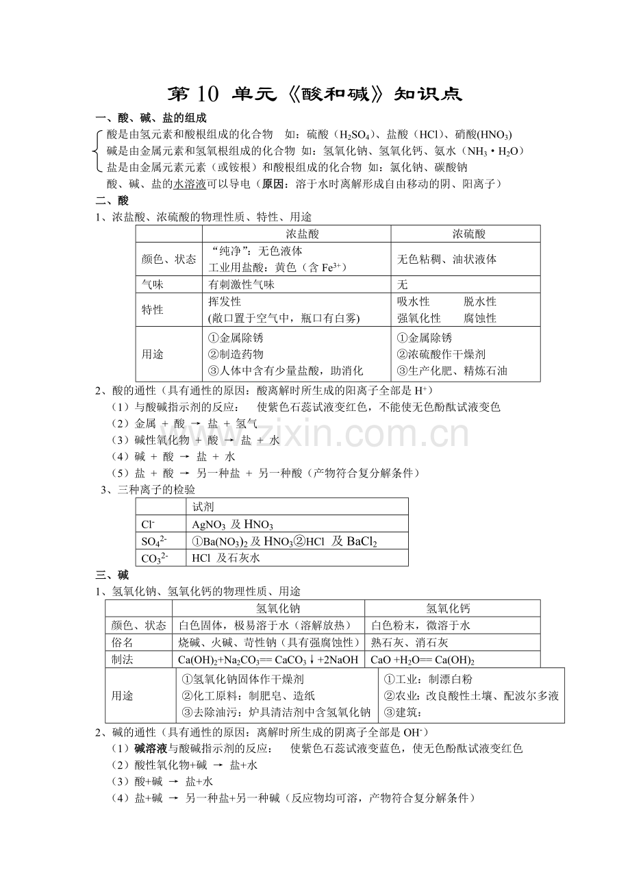 初中化学第10单元《酸和碱》知识点.doc_第1页