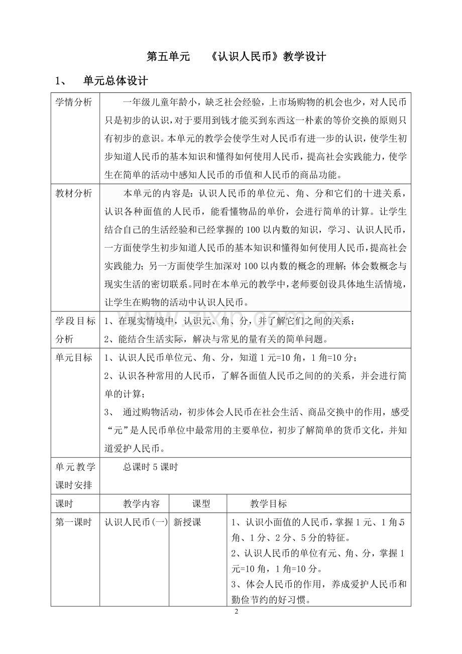 (木棉谢伟清）一年级下册第五单元《认识人民币》单元教学设计.doc_第2页