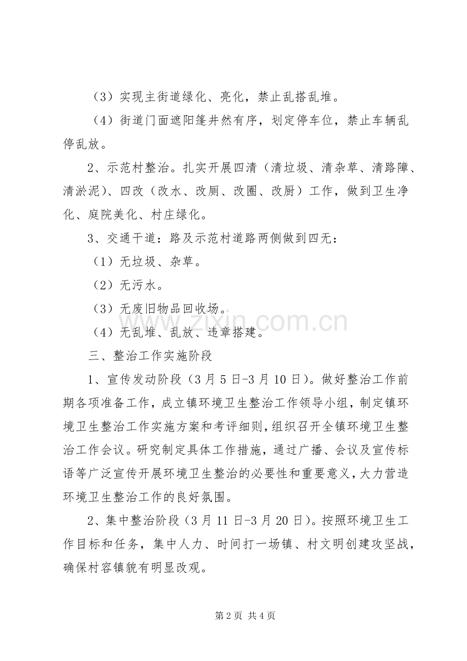 镇委环卫整治指导实施方案.docx_第2页