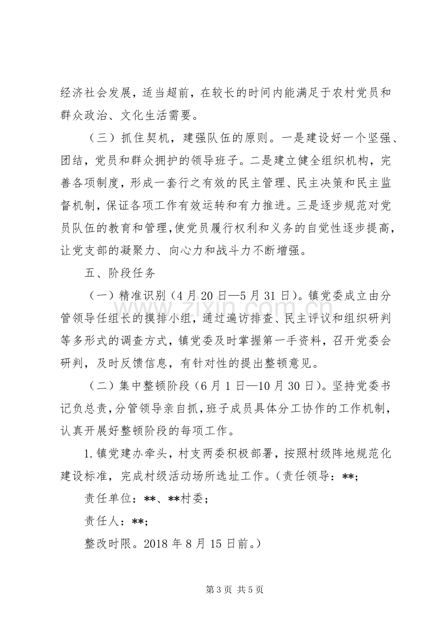 关于整顿某村后进党组织的工作实施方案.docx_第3页