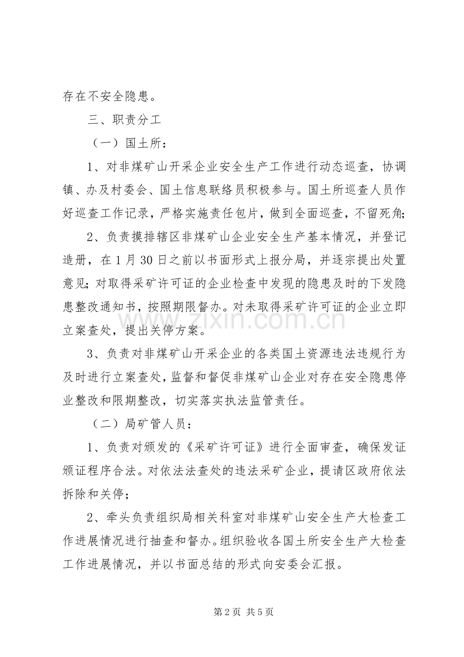 优化发展环境专项整治工作实施方案（三）.docx_第2页