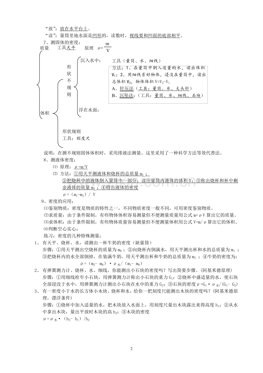 6八年级物理第六章质量与密度知识点详解总结.doc_第2页