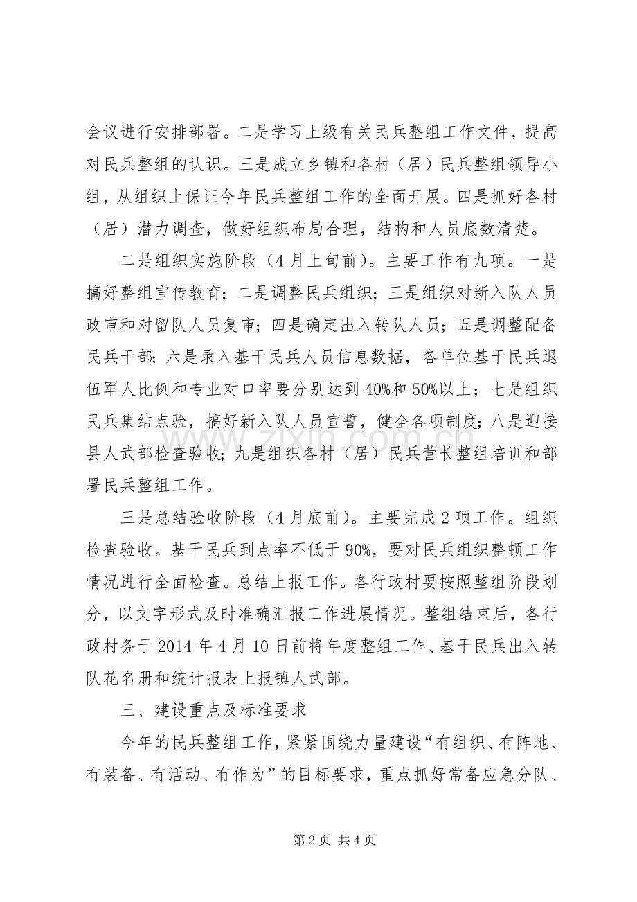 镇民兵整组工作方案.docx_第2页