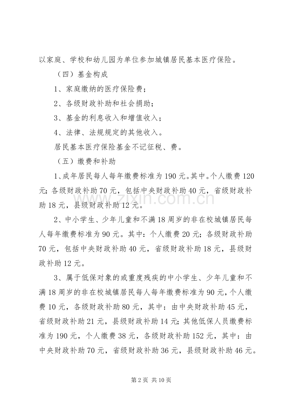 城镇居民医疗保险试点工作实施方案.docx_第2页