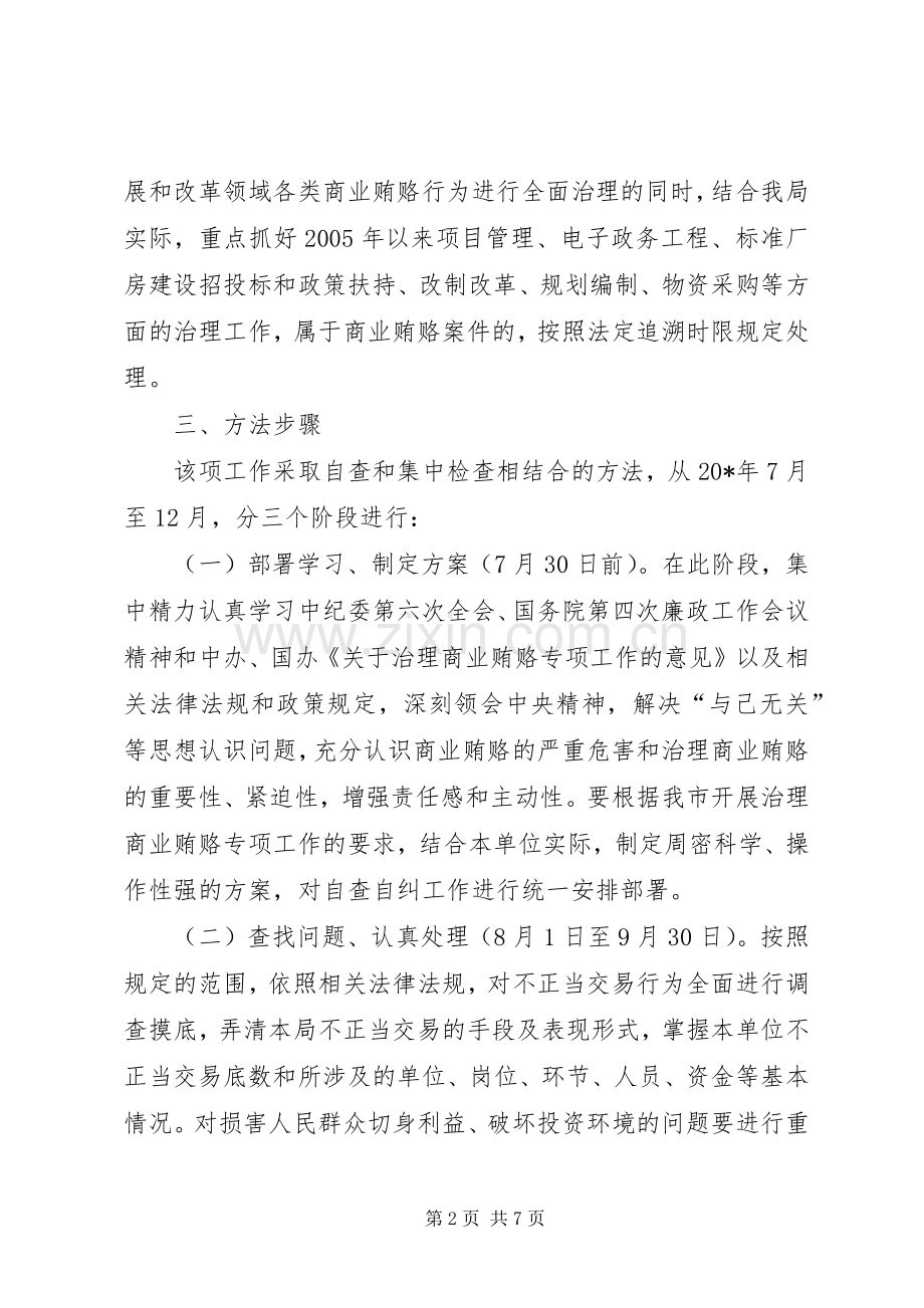 发改局治理商业贿赂工作实施方案.docx_第2页