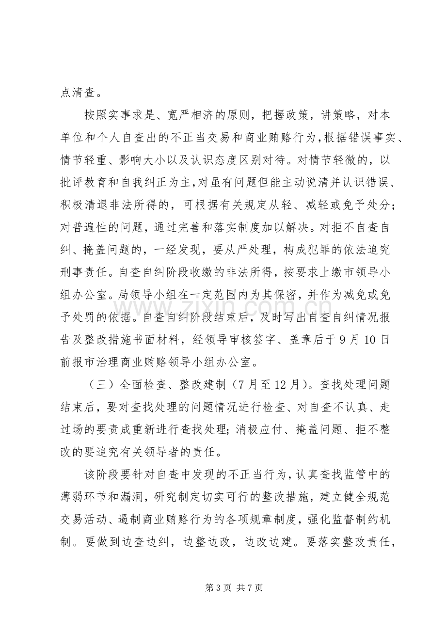 发改局治理商业贿赂工作实施方案.docx_第3页