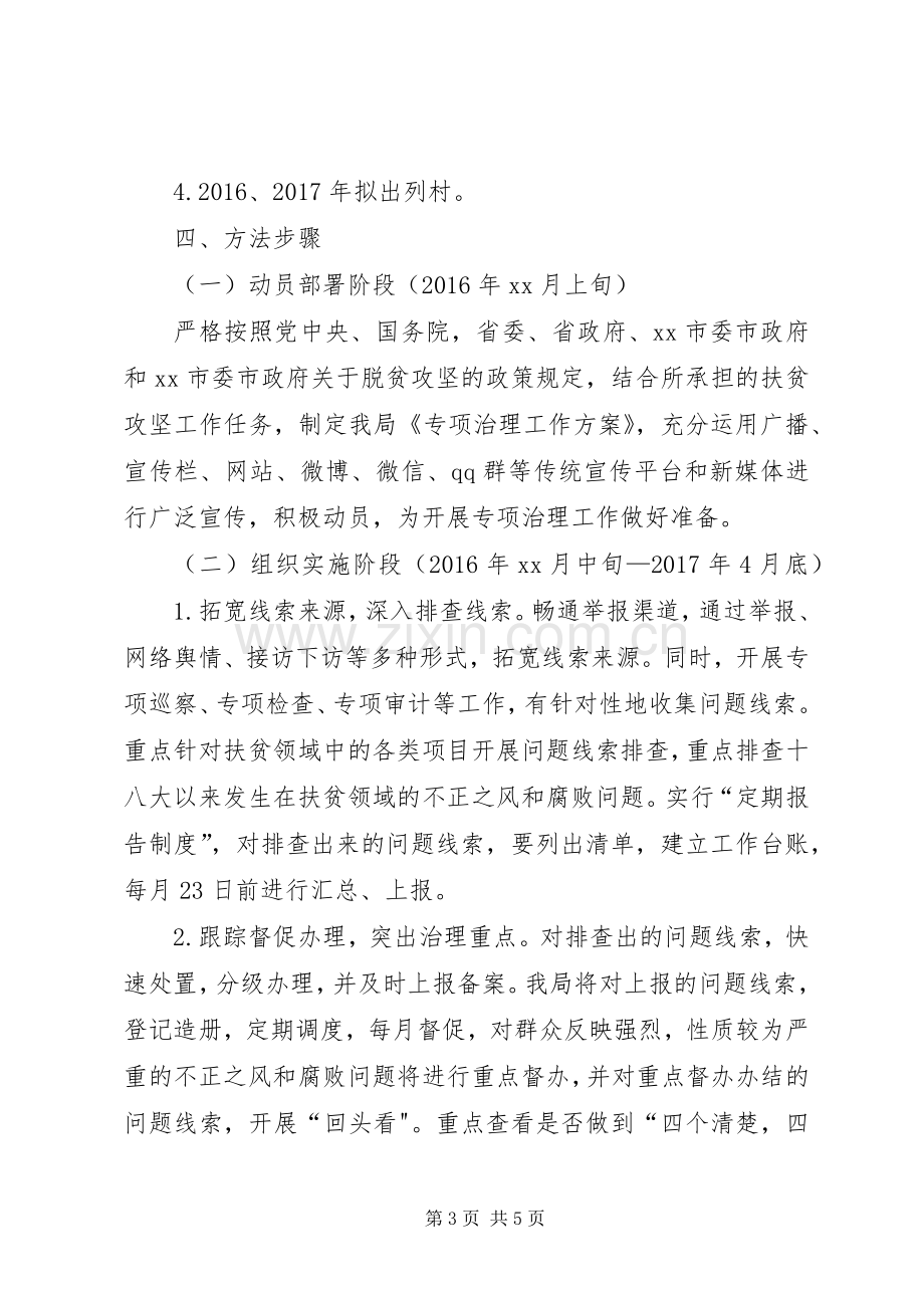 扶贫腐败问题专项治理实施方案.docx_第3页