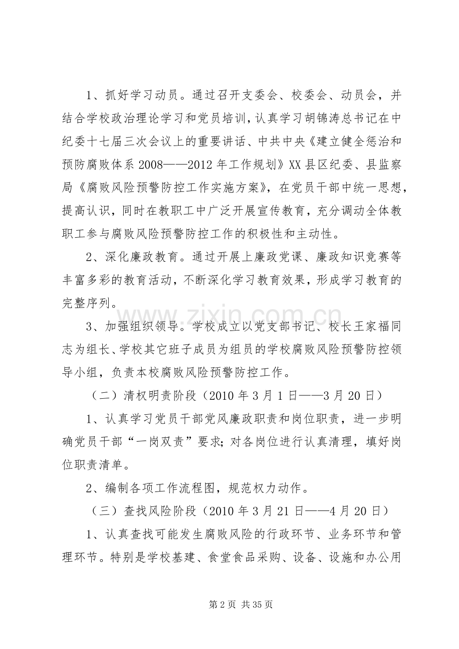 高桥小学腐败风险预警防控方案.docx_第2页