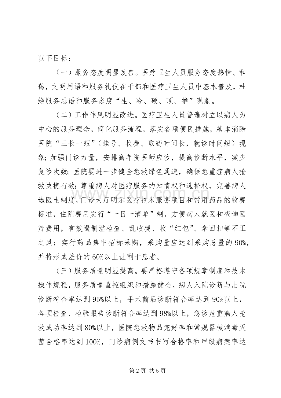 医院行业作风建设方案 (2).docx_第2页