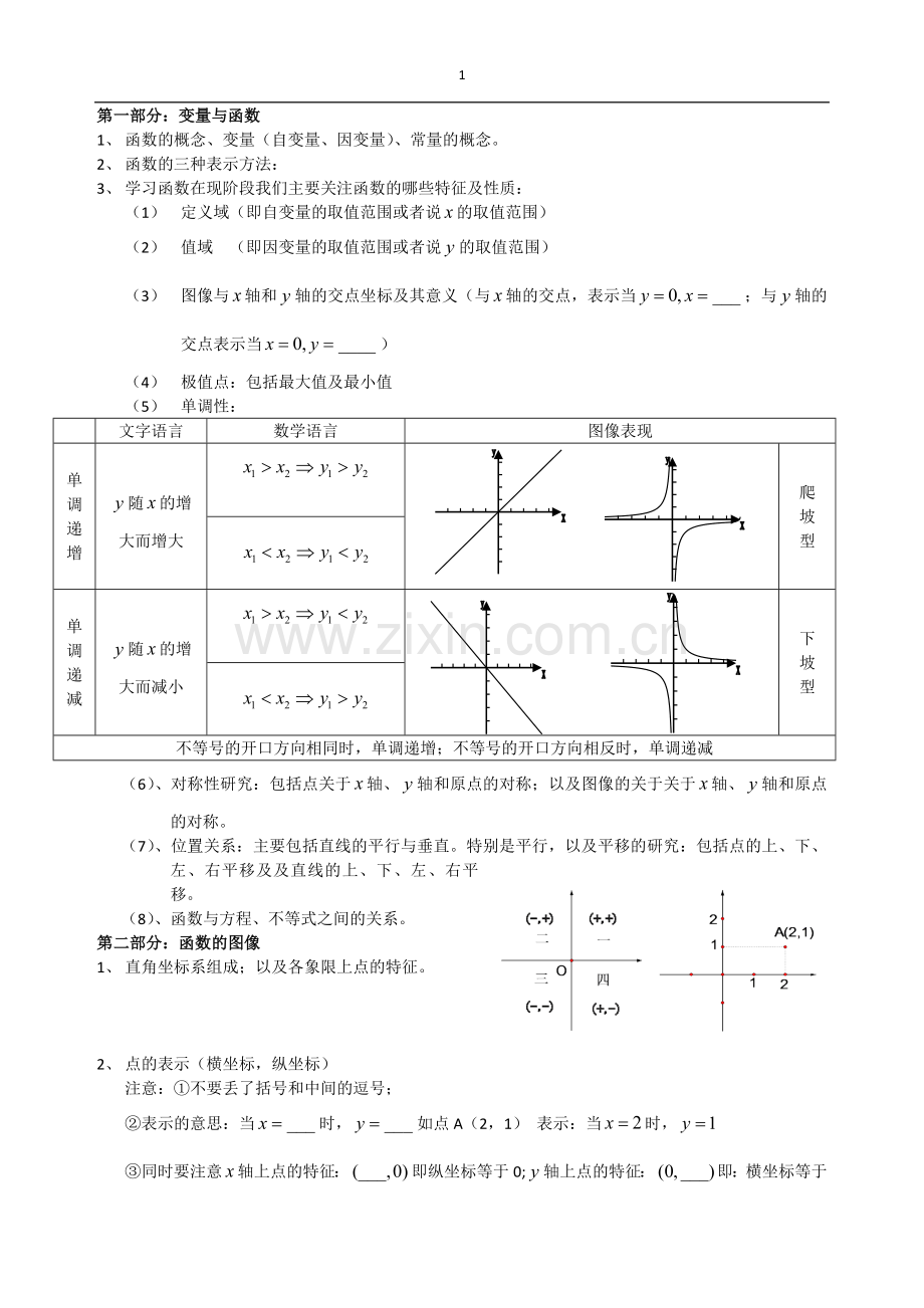 一次函数及其图像知识点总结.docx_第1页