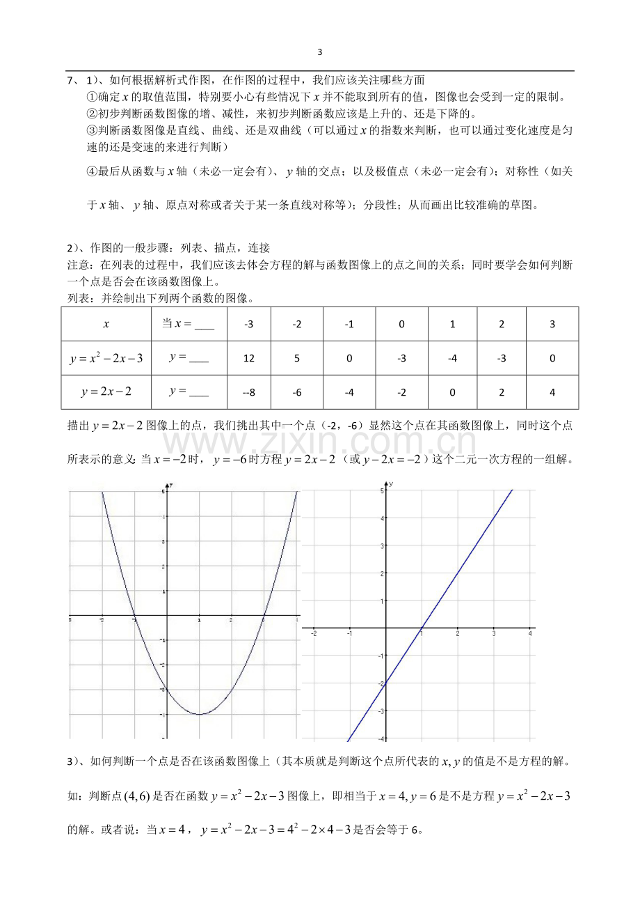 一次函数及其图像知识点总结.docx_第3页