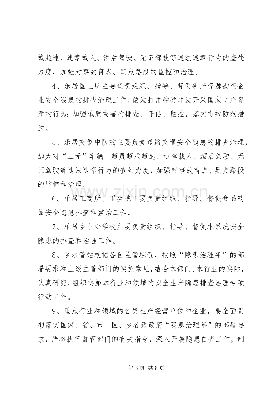 隐患排查治理专项行动方案.docx_第3页