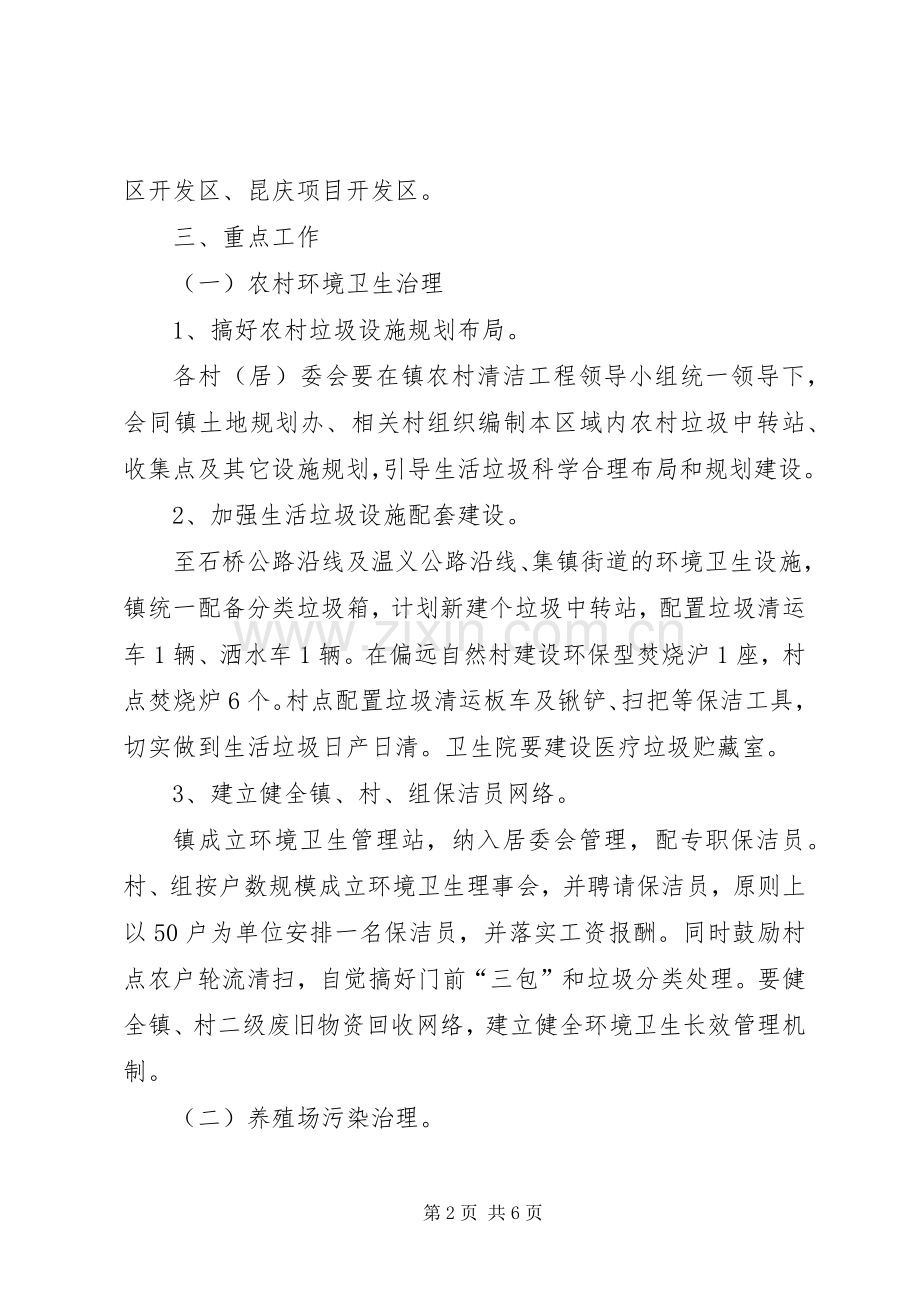 农村环境卫生专项整治实施方案.docx_第2页