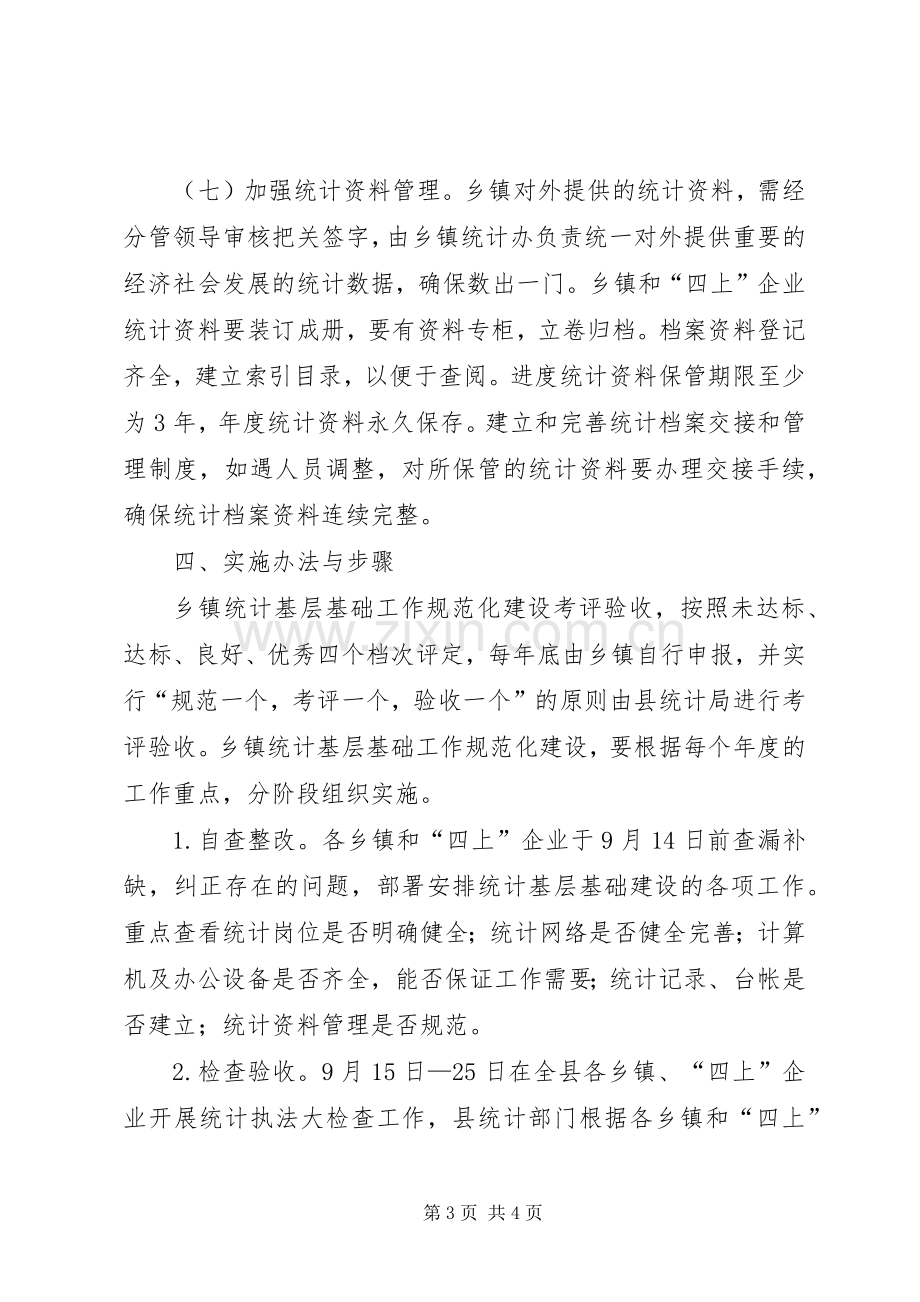 基层数据质量专项整治实施方案.docx_第3页