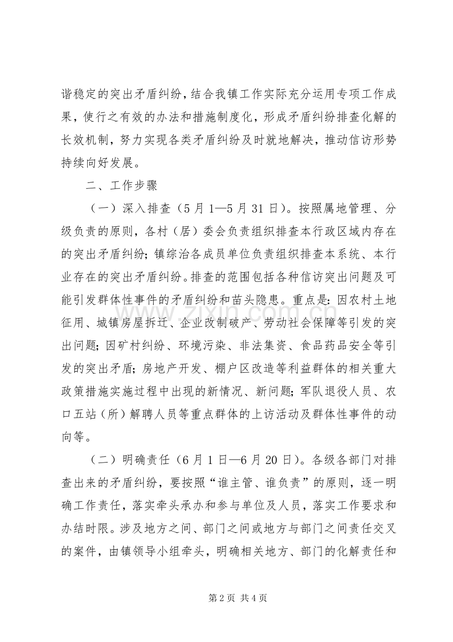 矛盾纠纷大排查大化解专项工作方案.docx_第2页