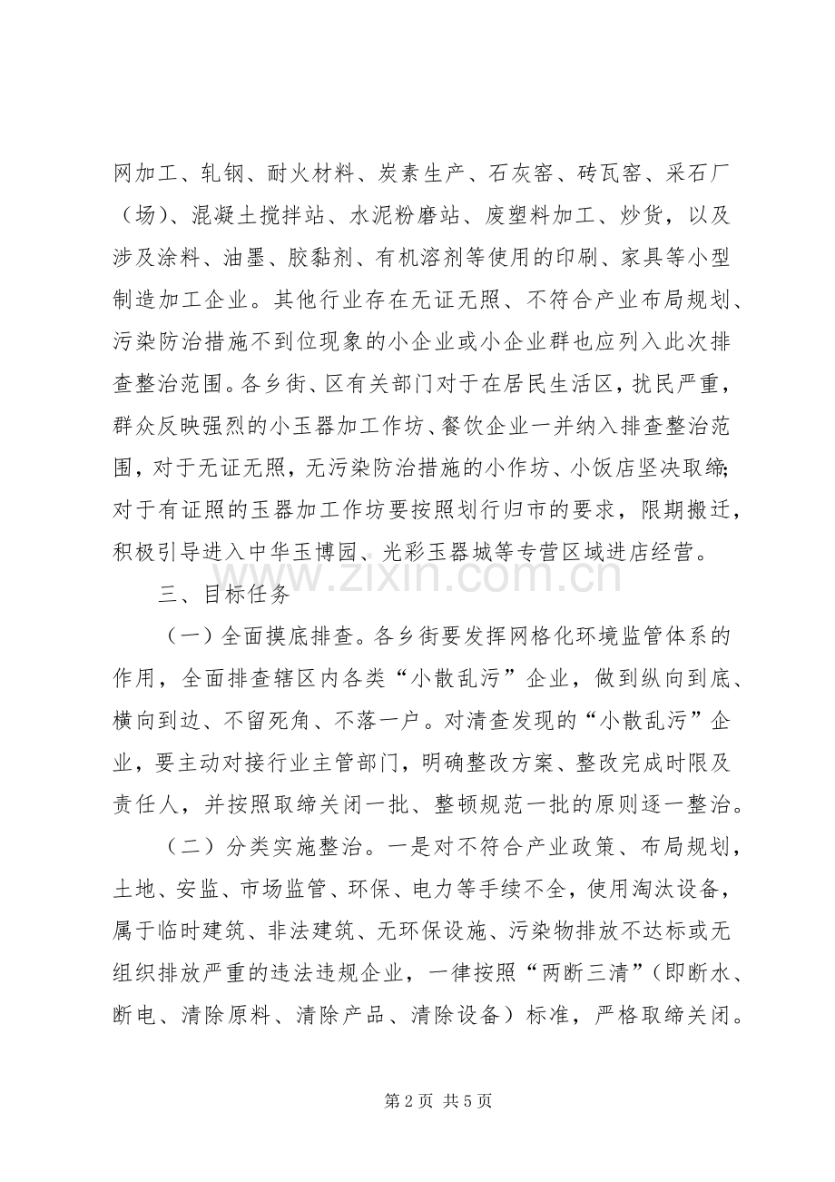 集中整治小散乱污企业实施方案.docx_第2页