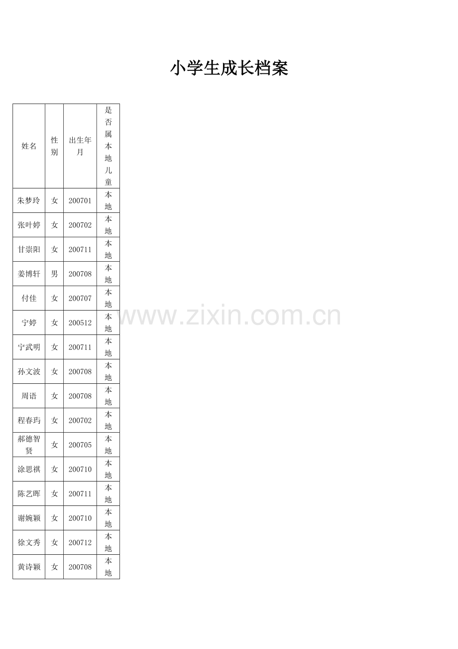 小学生成长档案成长档案.docx_第1页