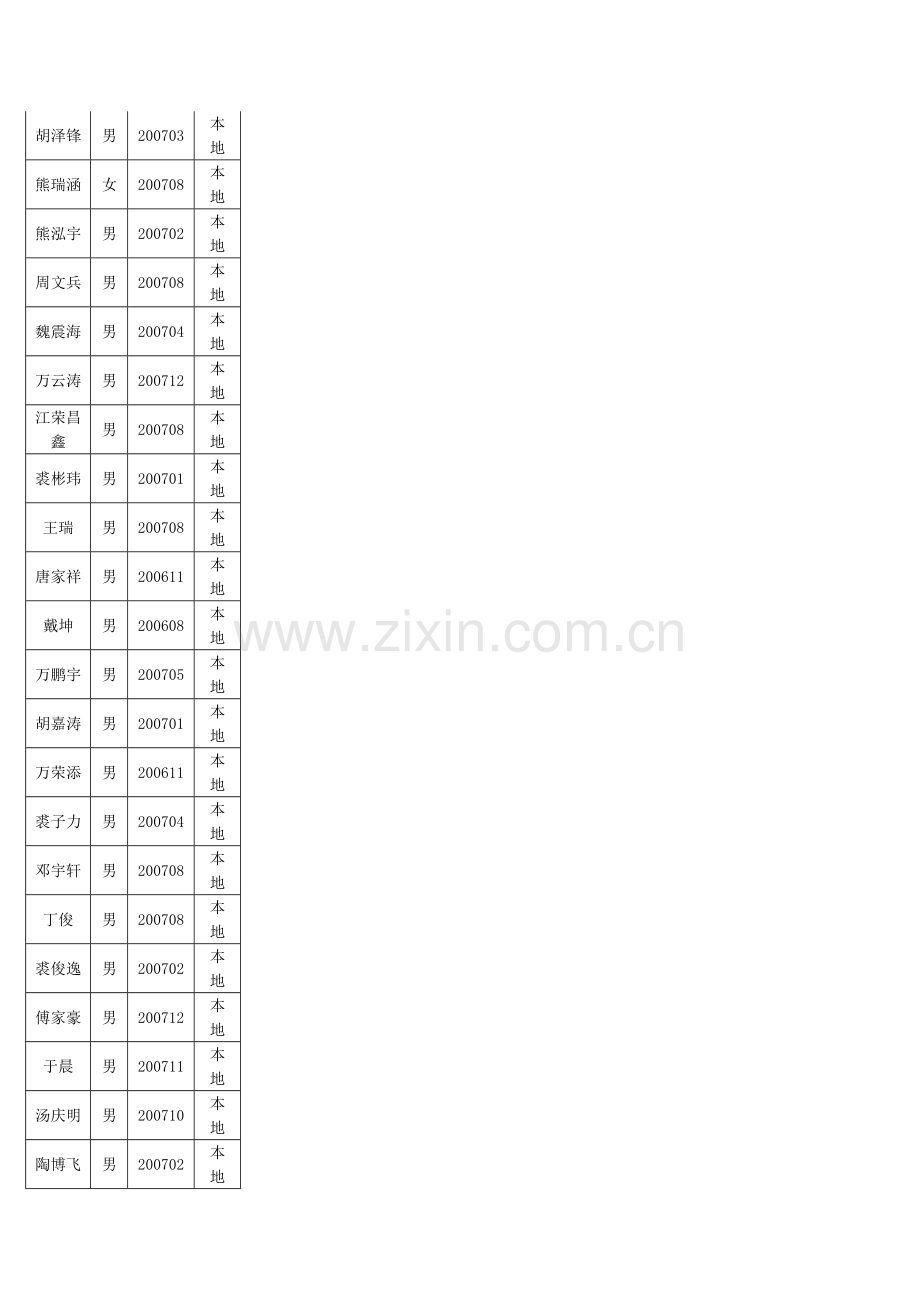 小学生成长档案成长档案.docx_第2页