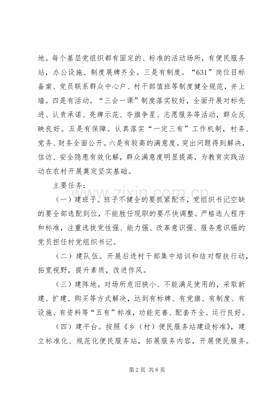 软弱涣散基层党组织整顿工作实施方案.docx_第2页