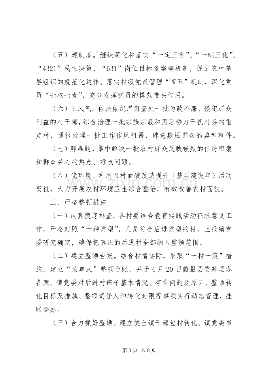 软弱涣散基层党组织整顿工作实施方案.docx_第3页