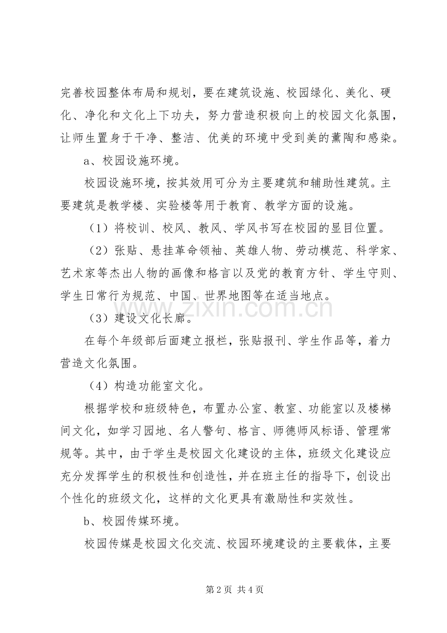 海东高中校园文化建设方案.docx_第2页