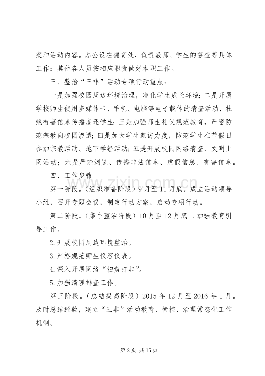 三非活动实施方案[].docx_第2页