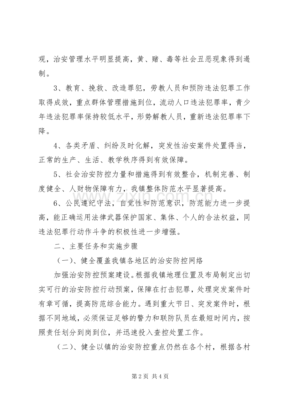 社会治安防控体系建设方案 .docx_第2页