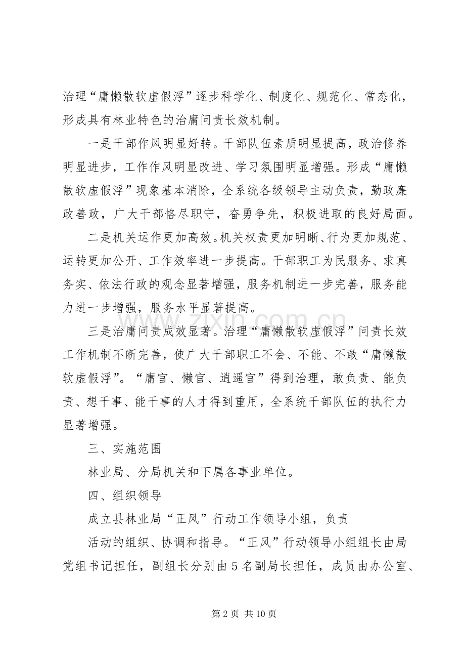 县林业局正风行动方案.docx_第2页