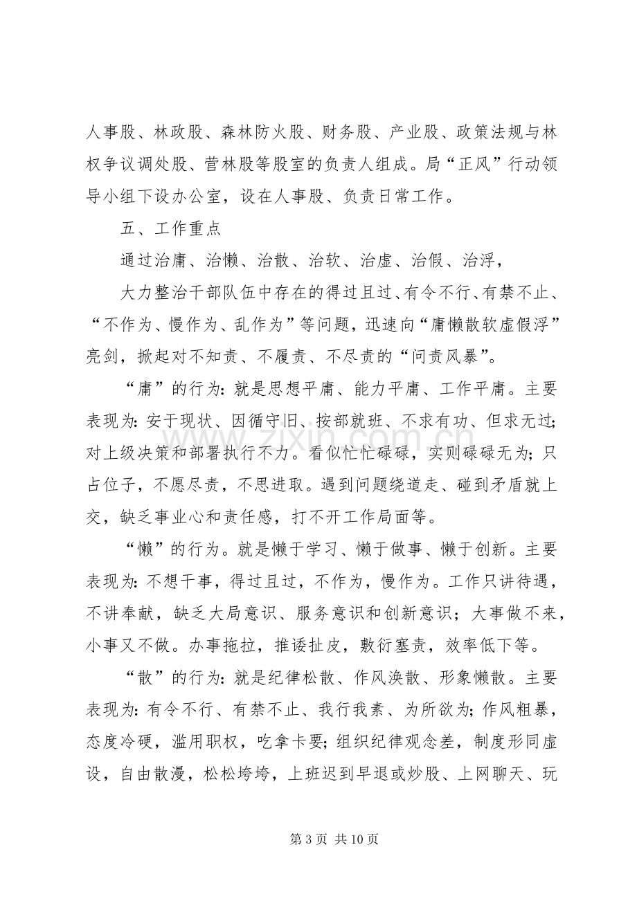 县林业局正风行动方案.docx_第3页