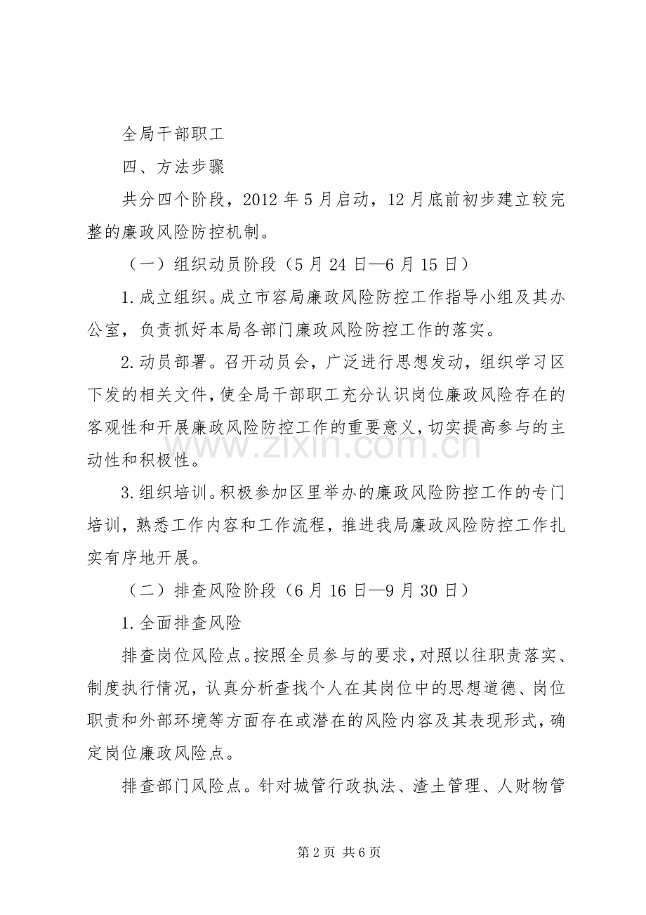 市容局廉政防控工作实施方案.docx_第2页