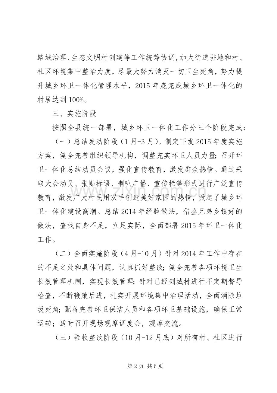 XX年城乡环卫一体化工作实施方案.docx_第2页