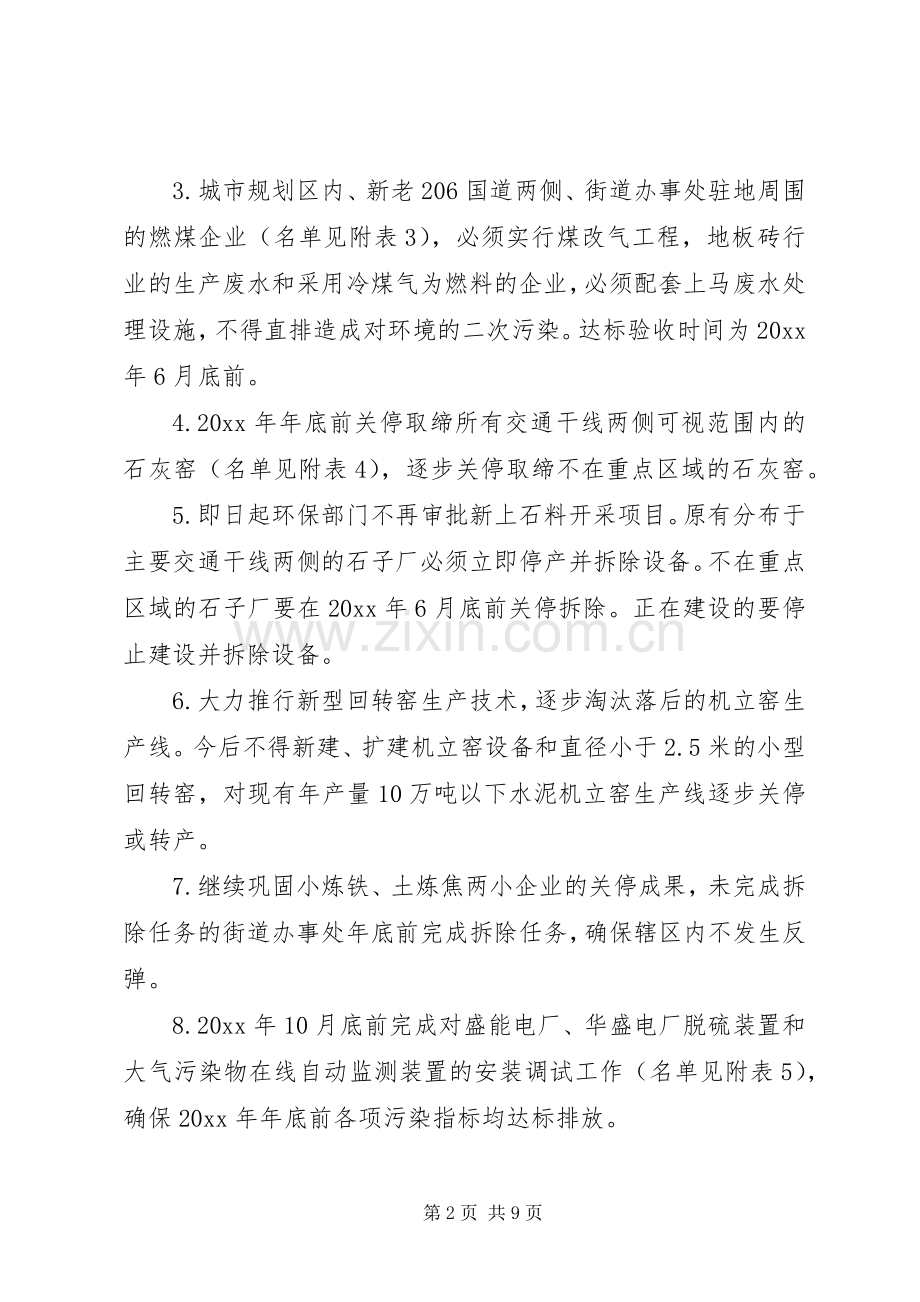 区大气污染专项治理实施方案 .docx_第2页