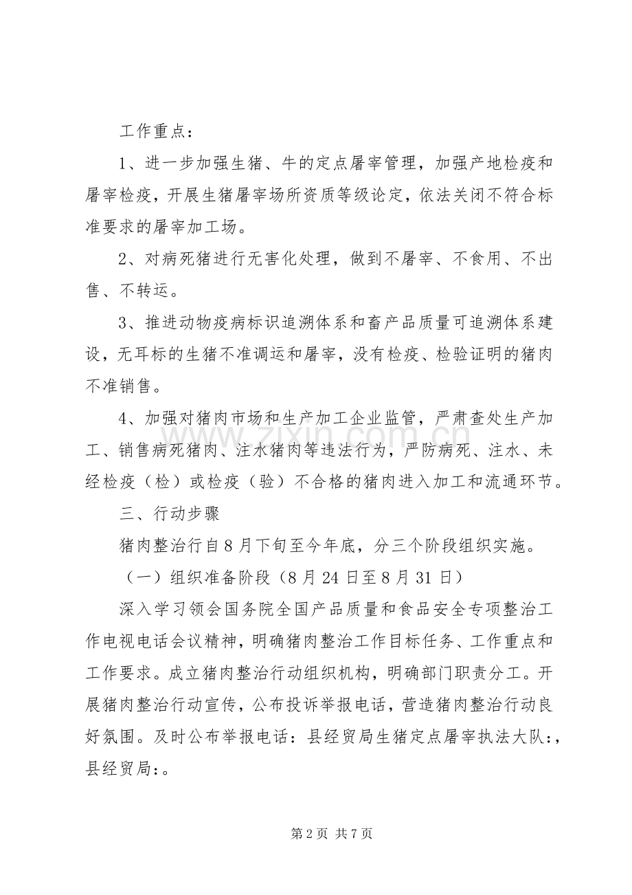 全县猪肉质量安全专项整治行动实施方案 .docx_第2页