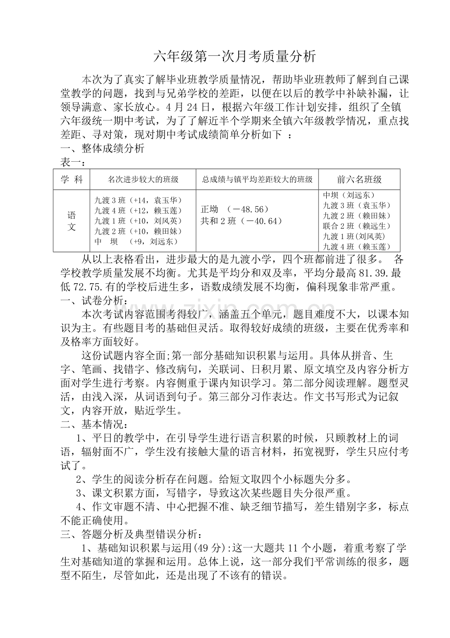 六年级期中考试质量分析.doc_第1页