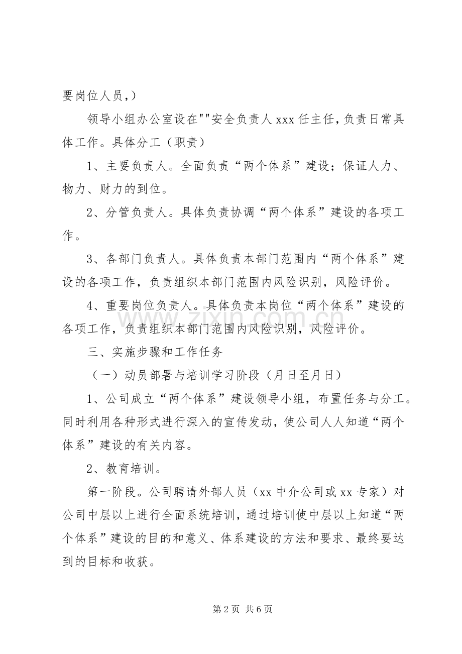 燃气公司风险分级管控及隐患排查治理体系建设工作方案.docx_第2页