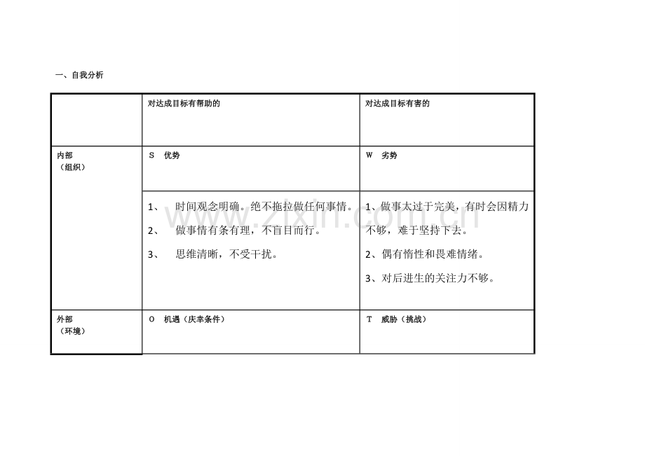 黄武略个人自我诊断SWOT分析表.doc_第1页