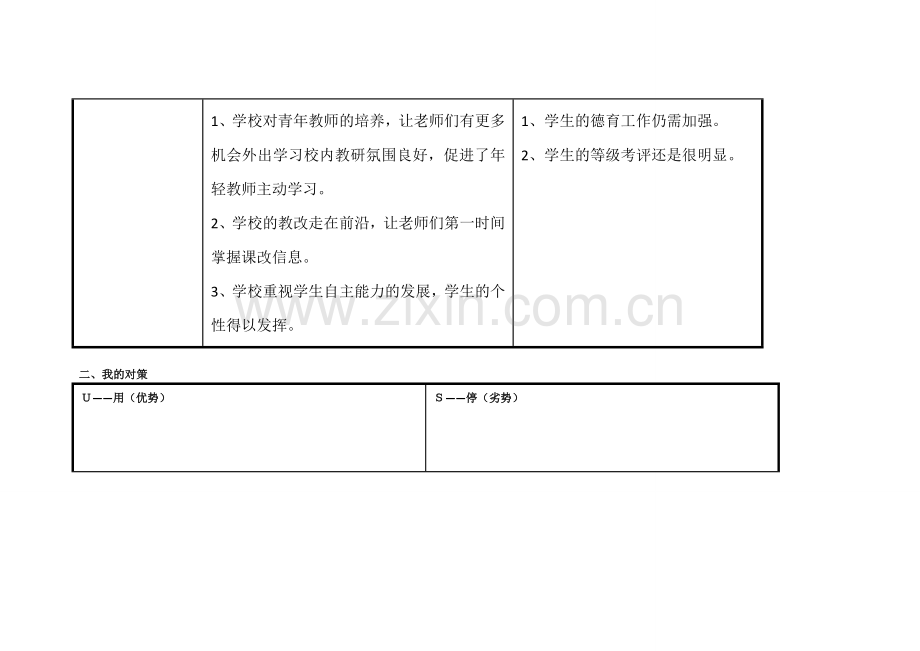 黄武略个人自我诊断SWOT分析表.doc_第2页