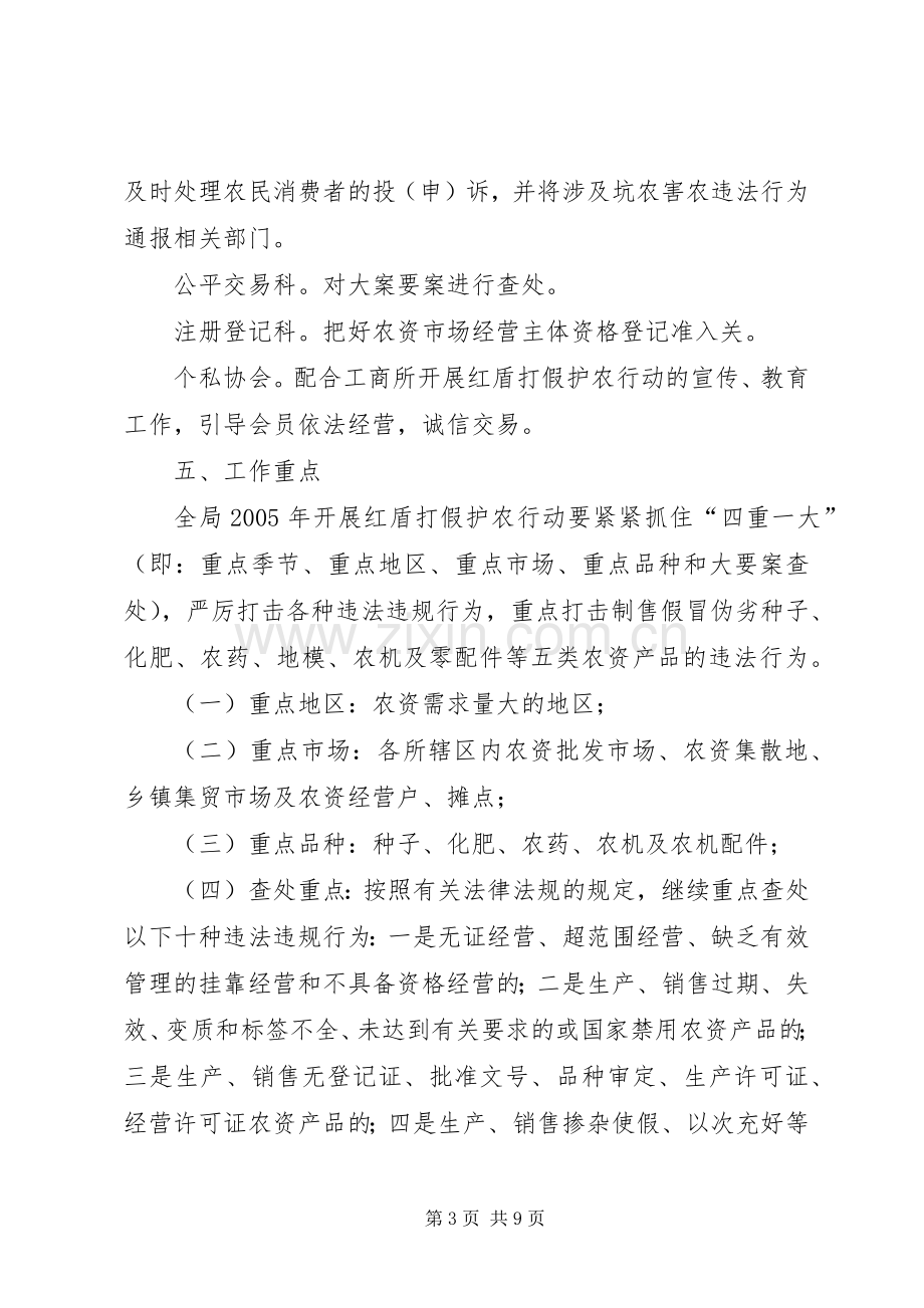 工商局红盾护农运动方案.docx_第3页