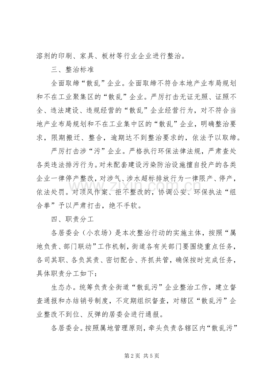 “散乱污”环保专项整治实施方案.docx_第2页