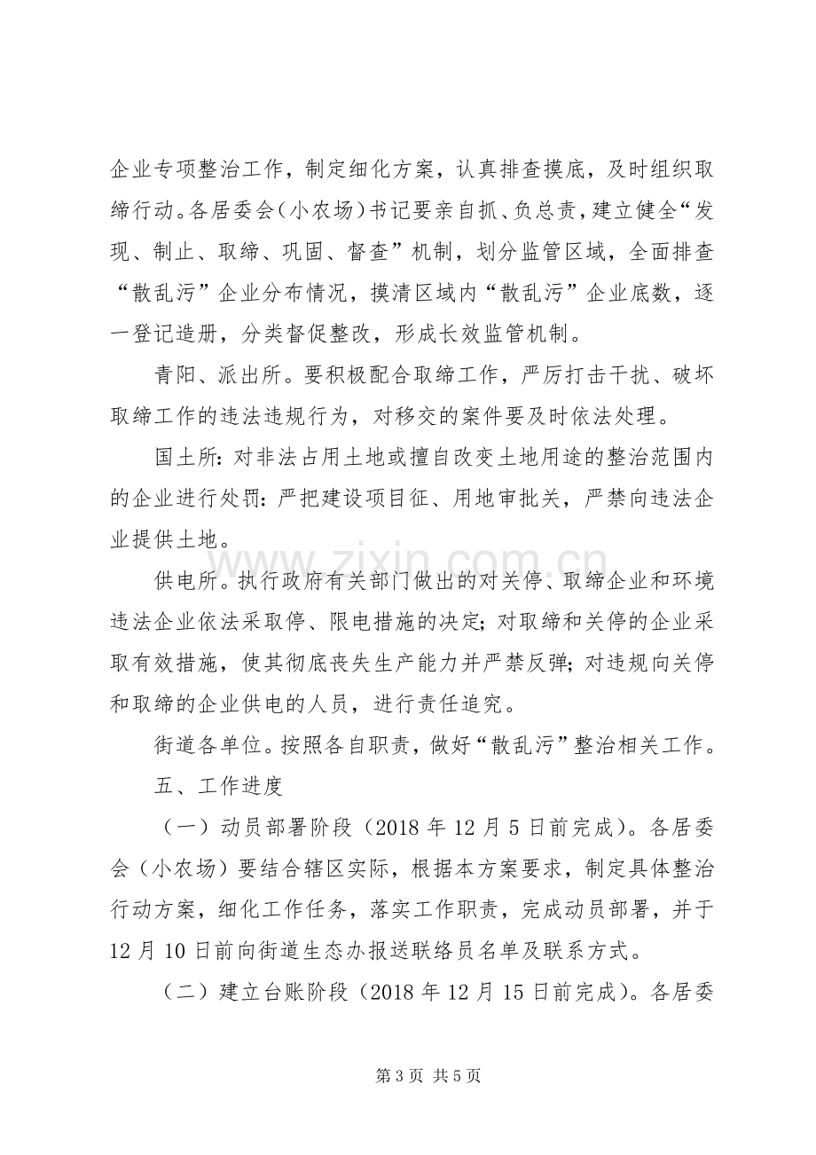 “散乱污”环保专项整治实施方案.docx_第3页